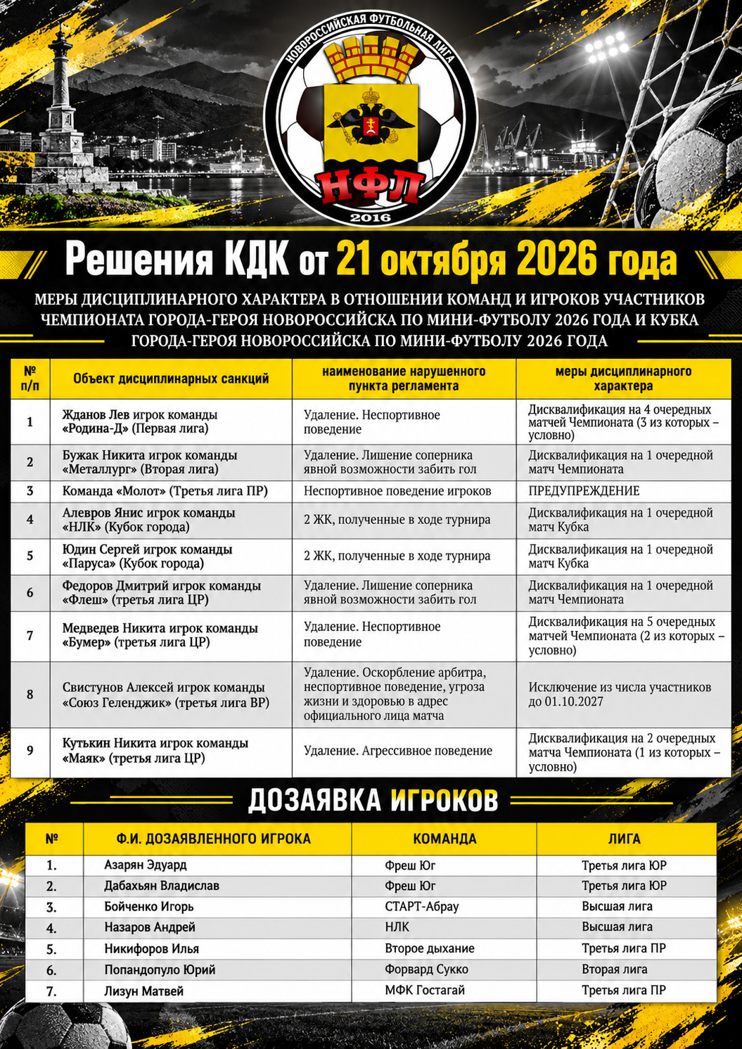 КДК от 21.10.2026
